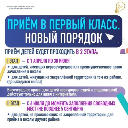 Дополнительная информация.