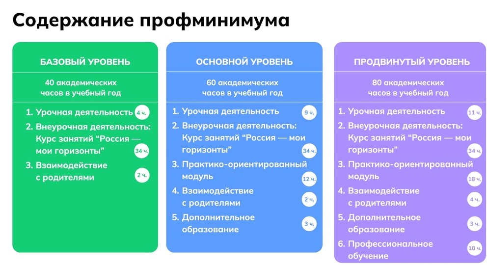Изображения.