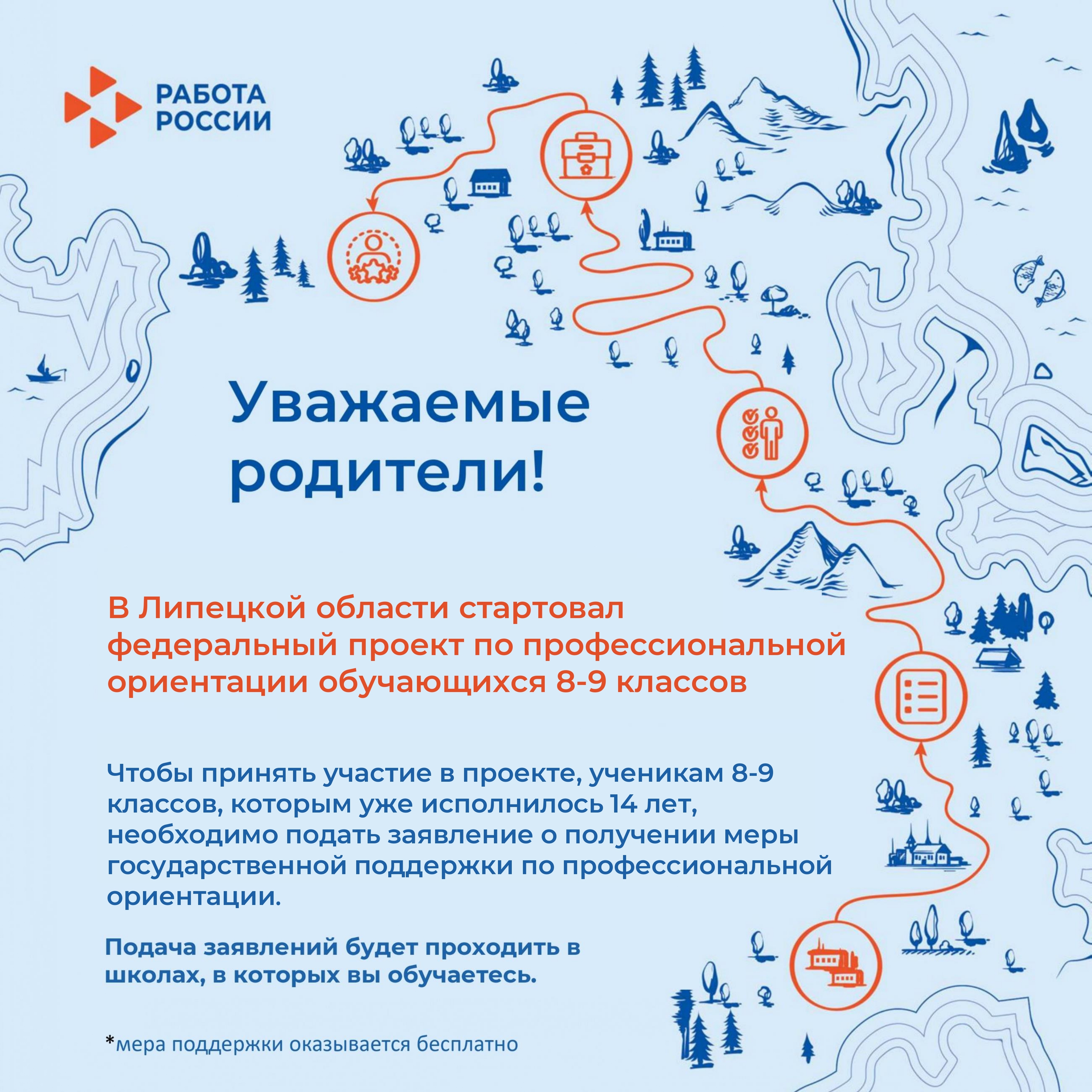 Федеральный проект по профессиональной ориентации в Липецкой области.